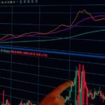 【最新経済トリビア】アメリカ経済の本質に迫る：意外なインパクトと投資ヒント